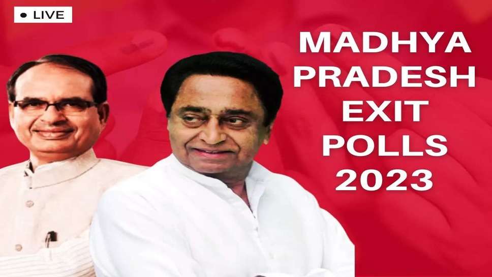 Madhya Pradesh Exit Poll Result live Updates: मध्य प्रदेश में कमल या कमलनाथ? यहां देखें सटीक एग्जिट पोल