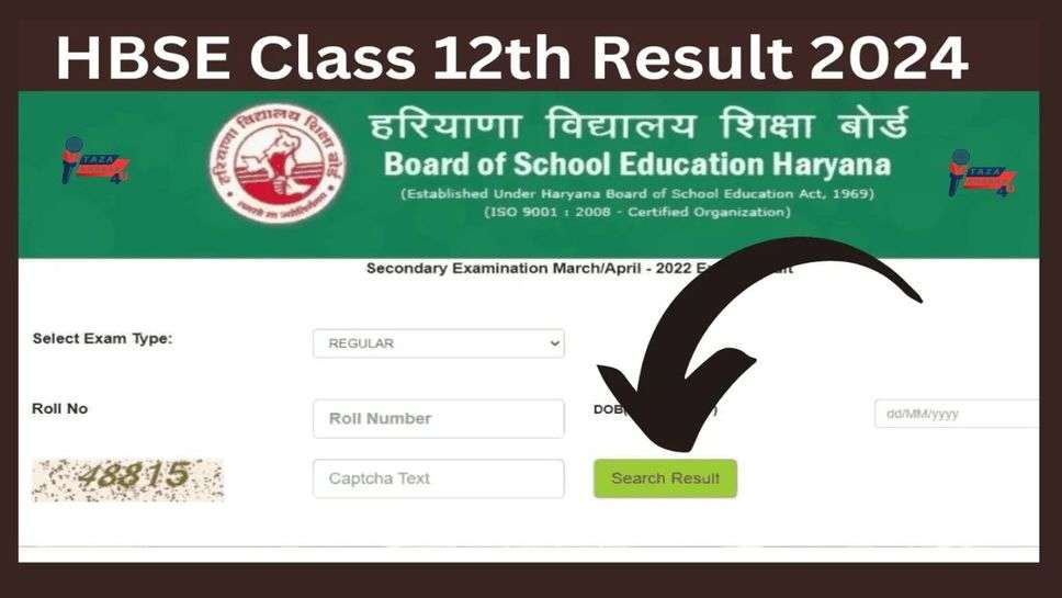 HBSE 12th Result : हरियाणा बोर्ड की 12वीं कक्षा का परीक्षा परिणाम घोषित, फटाफट इस तरह करें चेक